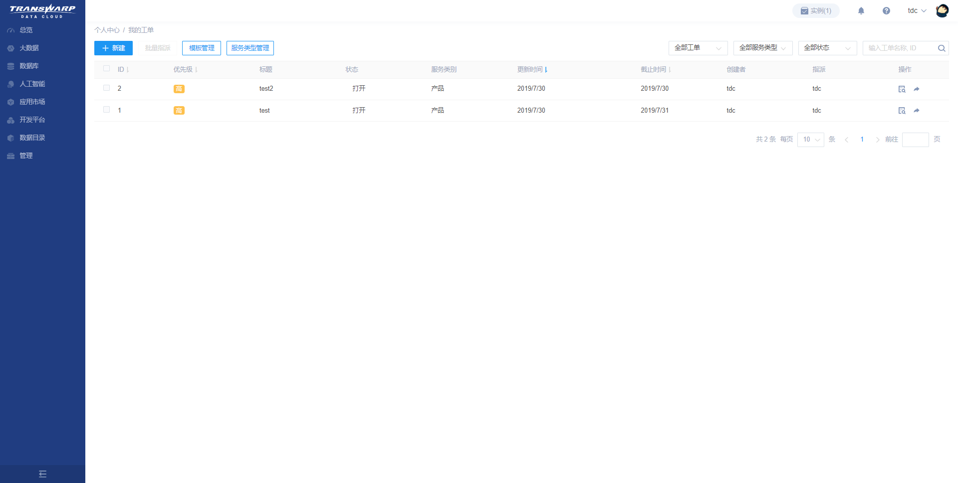 mgmt user order