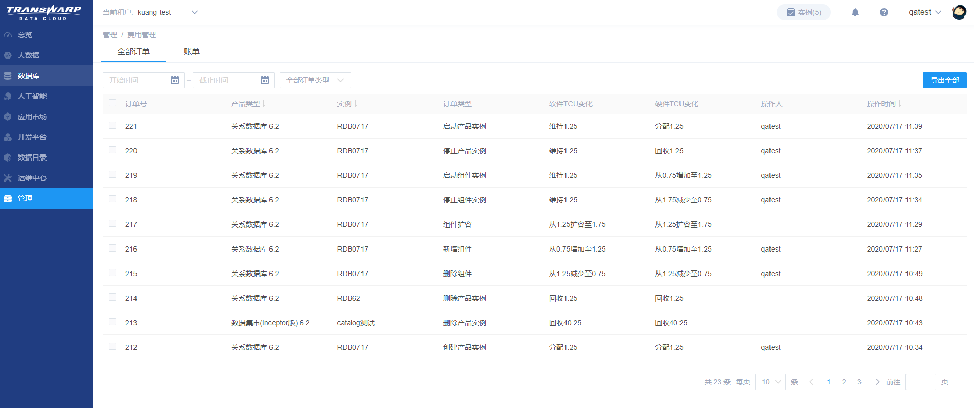 money 2