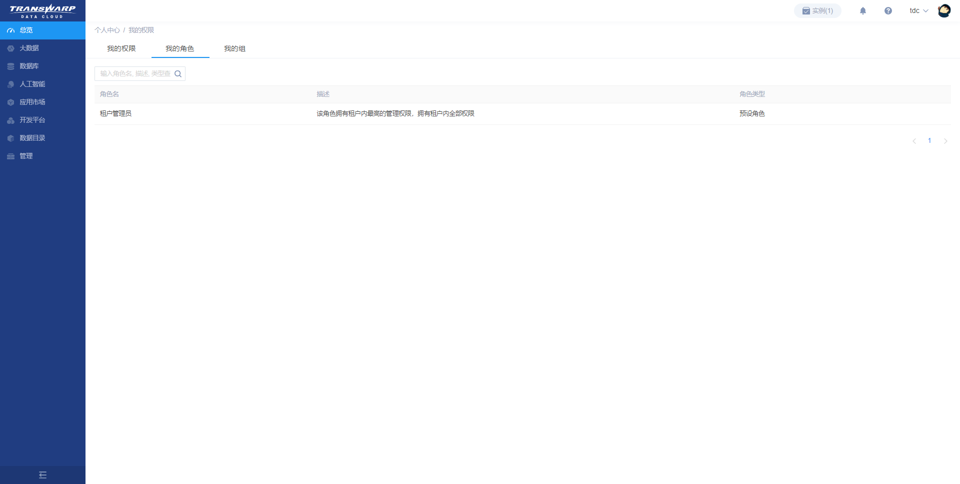 user permission 01