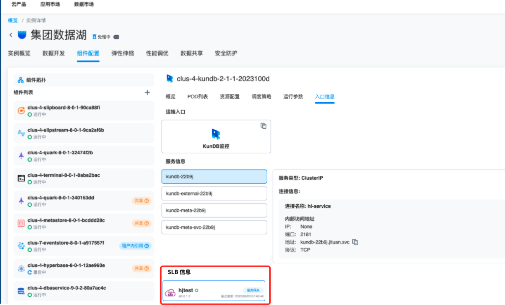 云产品slb信息