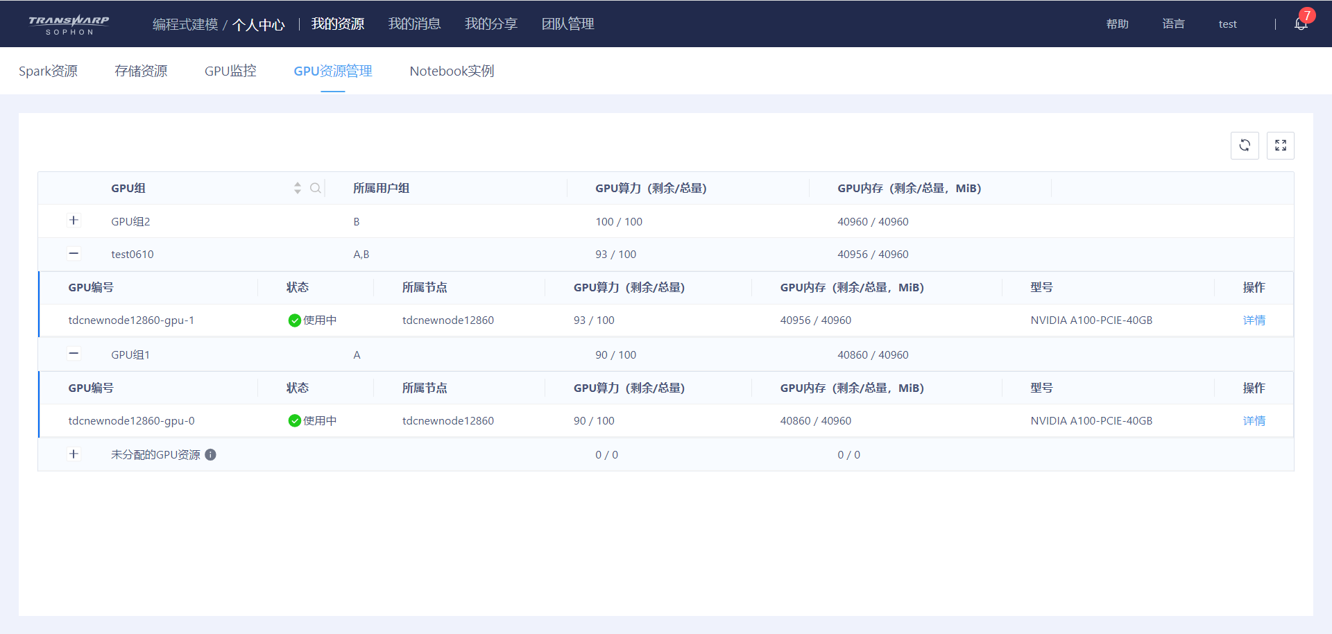GPU资源管理