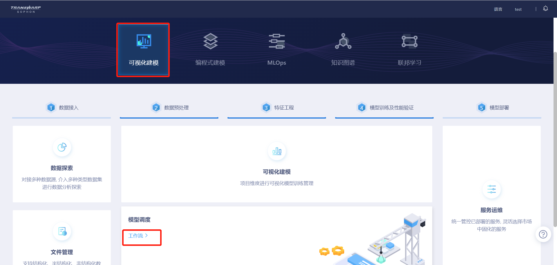 可视化建模进入工作流