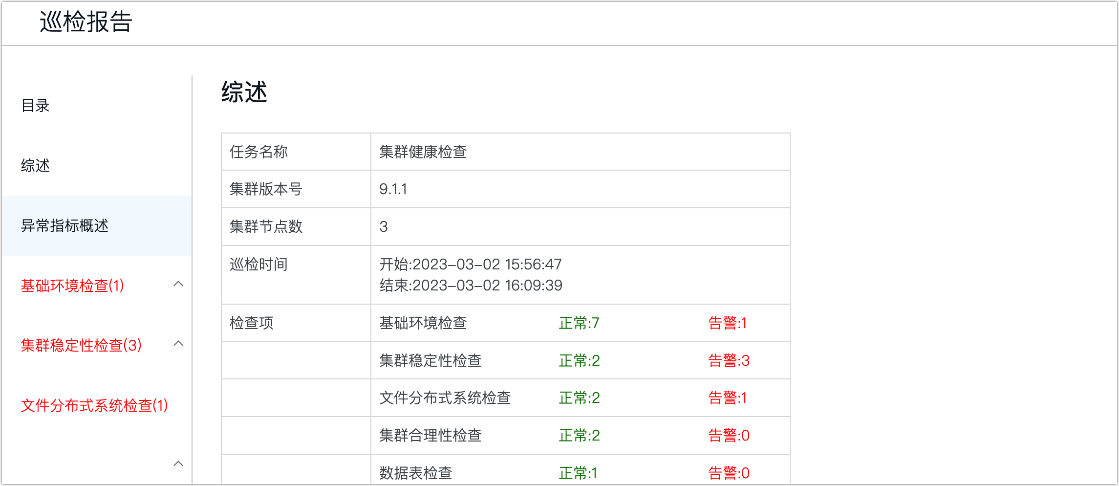 inspection result demo