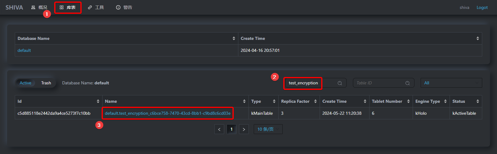 kms tddmswebserver table