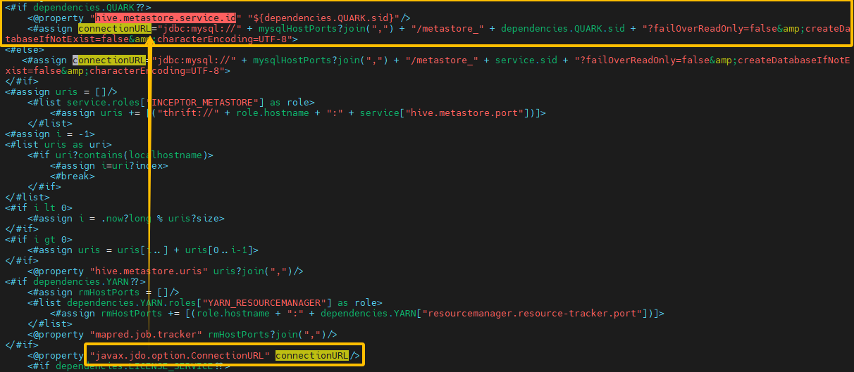 hive site xml ftl config