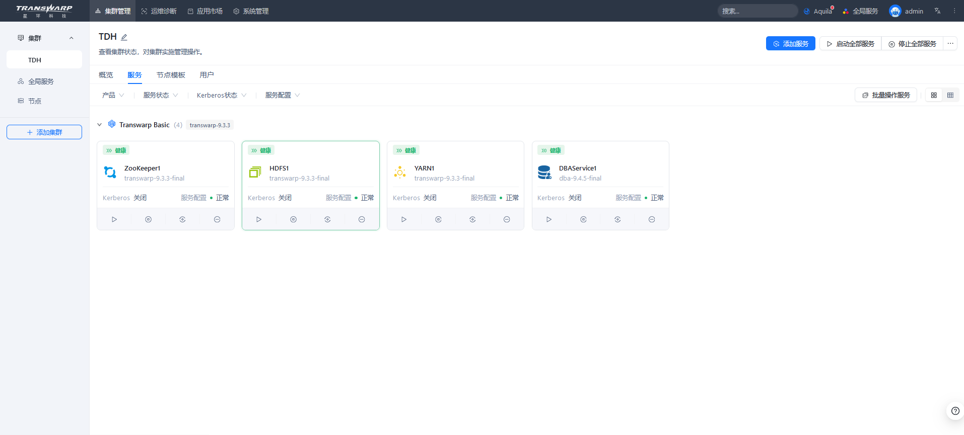 dashboard1