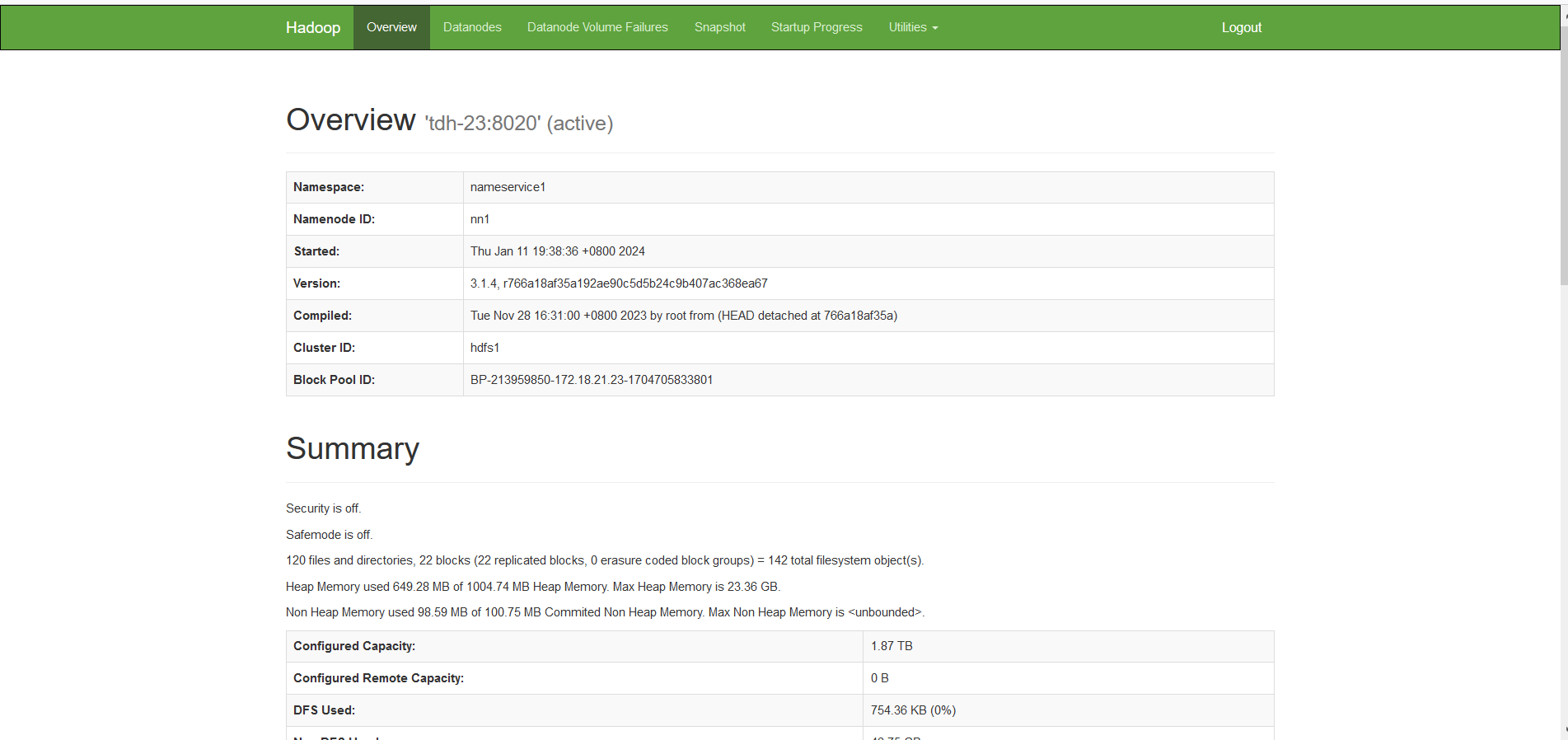 hdfs role link