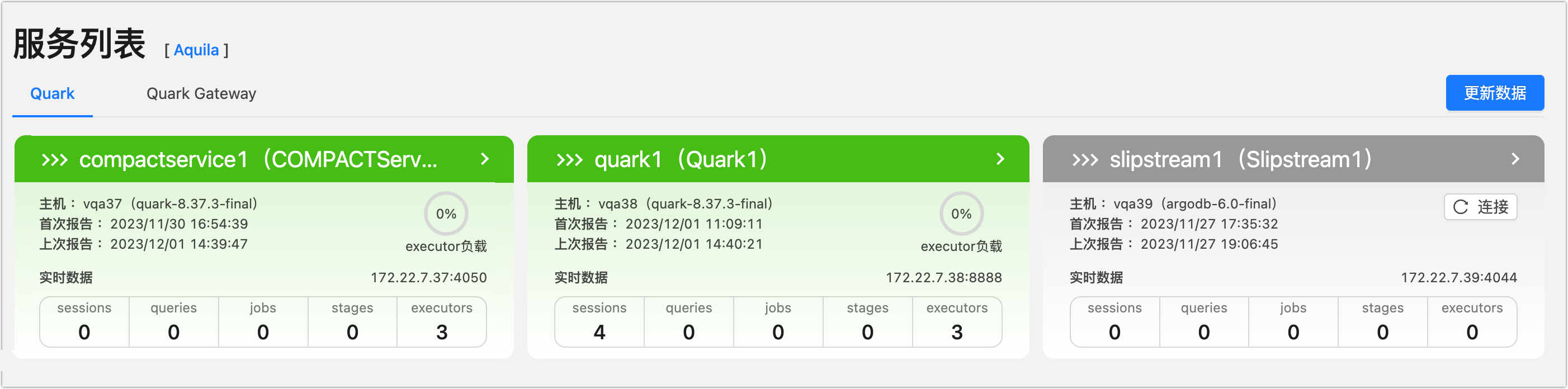 compact manage1