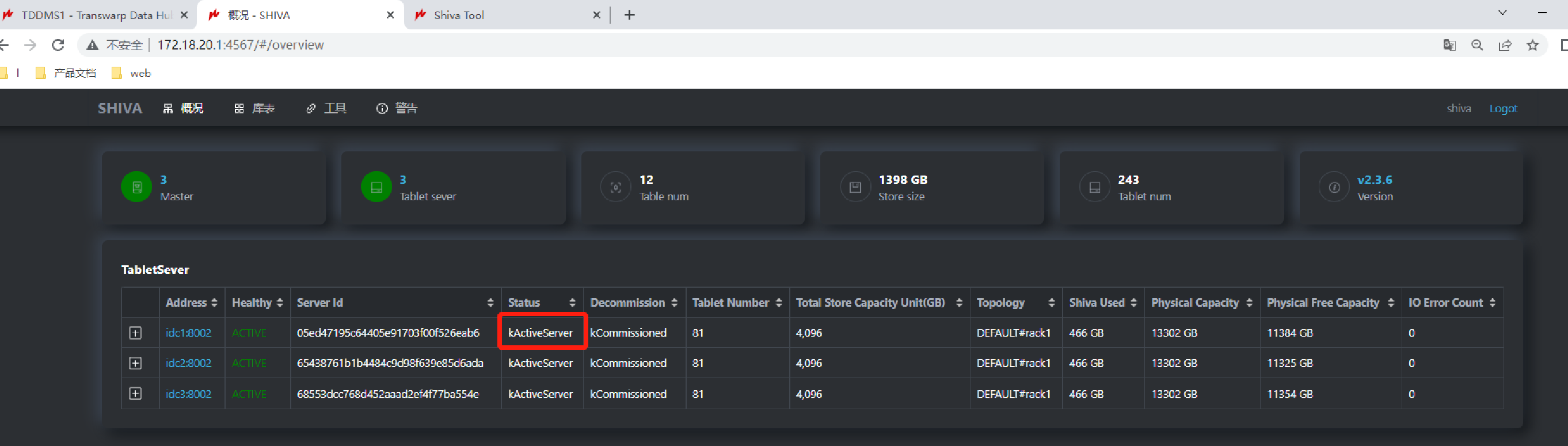 tddms webserver tabletserver active