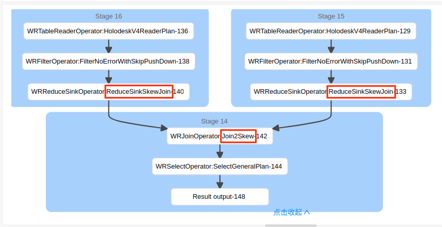 skewjoin dag process